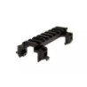 Low profile RIS rail for MP5 type replicas