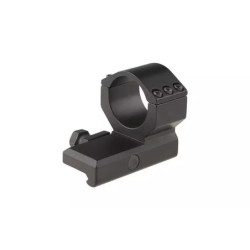 Low-Profile RIS Rail Mount for Battle (M2) Reflex Sights