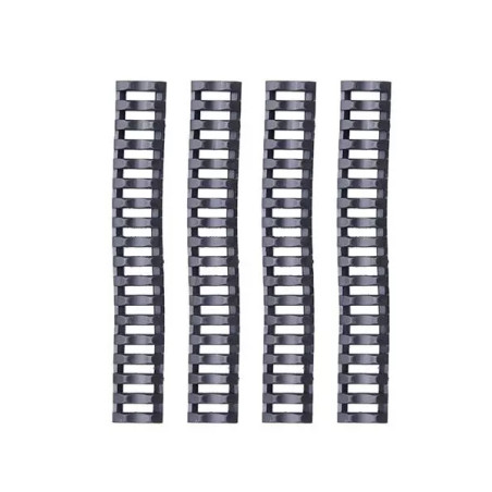 Set of RIS rail covering panels - black