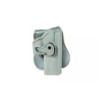 Glock type Holster - grey