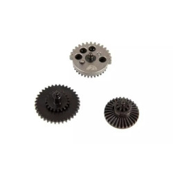 Set of Reinforced High Speed Gears