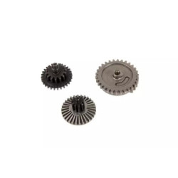 Set of Reinforced Gears for Marui Next Gen Replicas