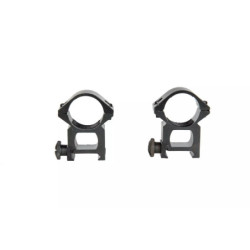 Two-part optics mount for RIS rail (medium)