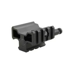 APS-2 bipod RIS adapter